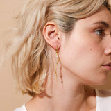 Earrings gold Etain White Sapphire Earrings Etain White Sapphire Earrings, Earrings by GERMAN KABIRSKI